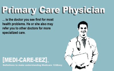 Primary Care Physician | Medi-care-eez