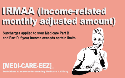 Income Related Monthly Adjusted Amount (IRMAA) | Medi-care-eez