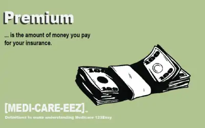 Premium | Medi-care-eez