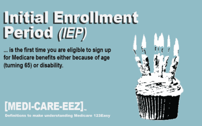 Initial Enrollment Period (IEP) | Medi-care-eez