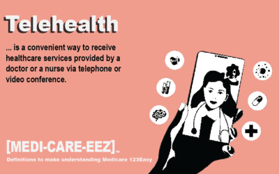 Telehealth | Medi-care-eez