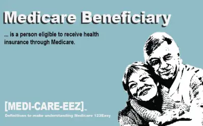 Medicare Beneficiary | Medi-care-eez