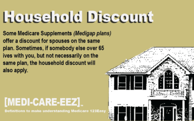 Household Discount | Medi-care -eez