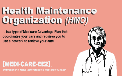 HMO | Medi-care-eez