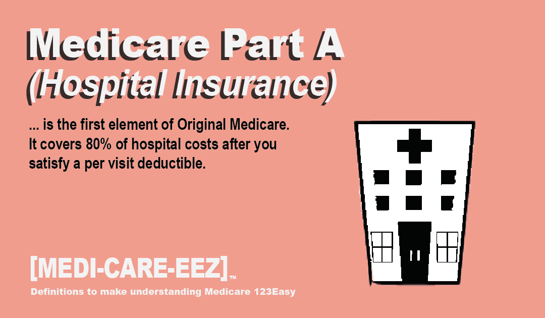 Medicare Part A | Medi-care-eez