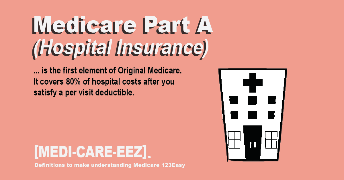 21_ Medikare Eez_Part A-01 Part A Medicareeez thumbnail