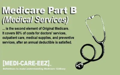 Medicare Part B | Medi-care-eez