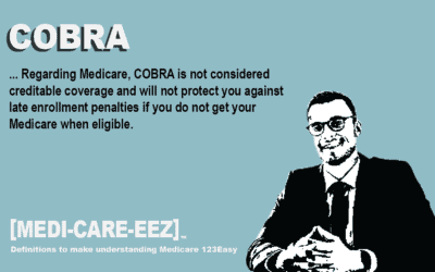 COBRA | Medi-care-eez