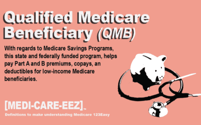 Qualified Medicare Beneficiary | Medi-care-eez