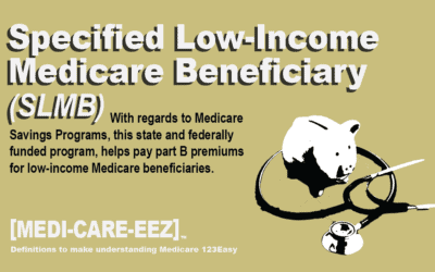 Specified Low-Income Medicare Beneficiary | Medi-care-eez