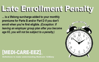 Late Enrollment Penalty | Medi-care-eez