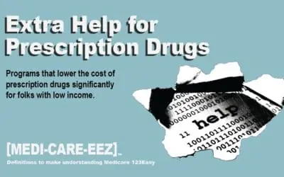 Extra Help for Prescription Drugs | Medi-care-eez