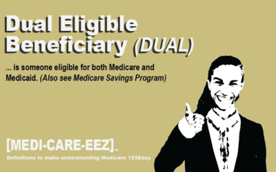 Dual Eligible Beneficiary | Medi-care-eez