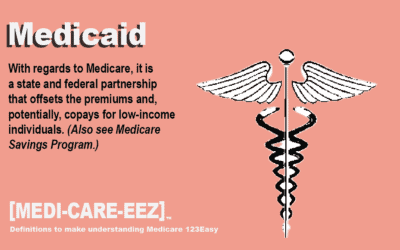 Medicaid | Medi-care-eez