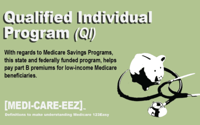 Qualified Individual Program | Medi-care-eez