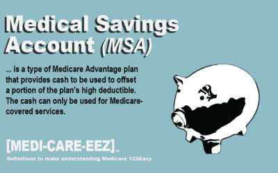 Medical Savings Account Plan | Medi-care-eez