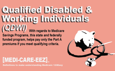 Qualified Disabled and Working Individuals Program | Medi-care-eez