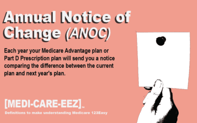 Annual Notice of Change | Medi-care-eez