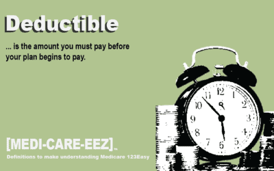 Deductible | Medi-care-eez