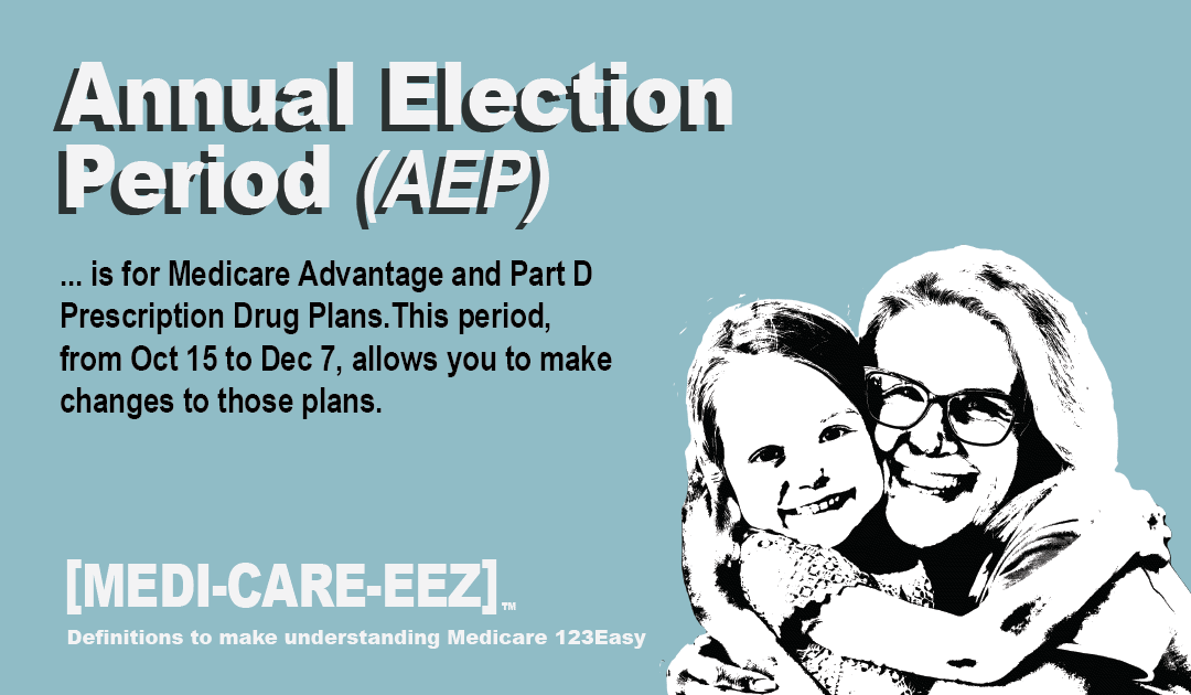 Annual Election Period | Medi-care-eez