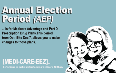 Annual Election Period | Medi-care-eez