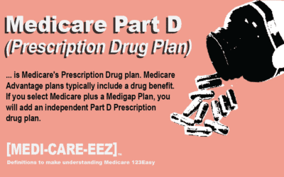 Medicare Part D | Medi-care-eez