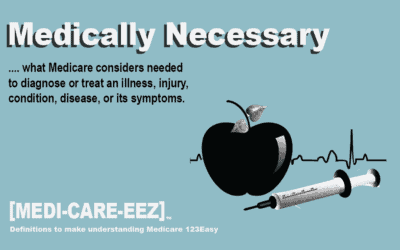 Medically Necessary | Medi-care-eez