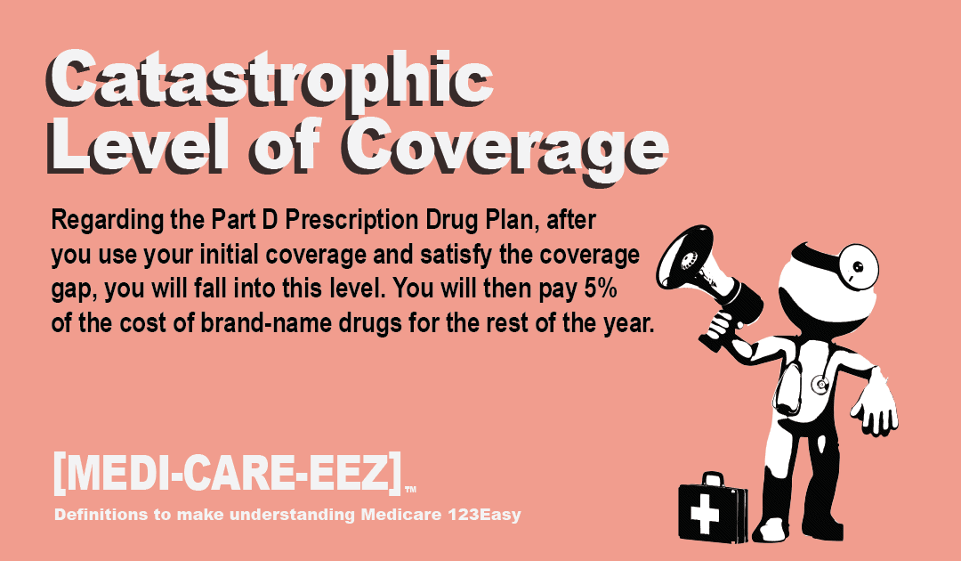 Catastrophic Level of Coverage | Medi-care-eez