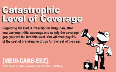 Catastrophic Level of Coverage | Medi-care-eez