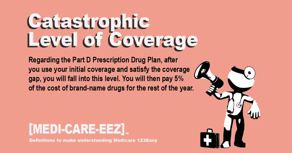 Catastrophic Level of Coverage Medicareeez 123Easy Medicare