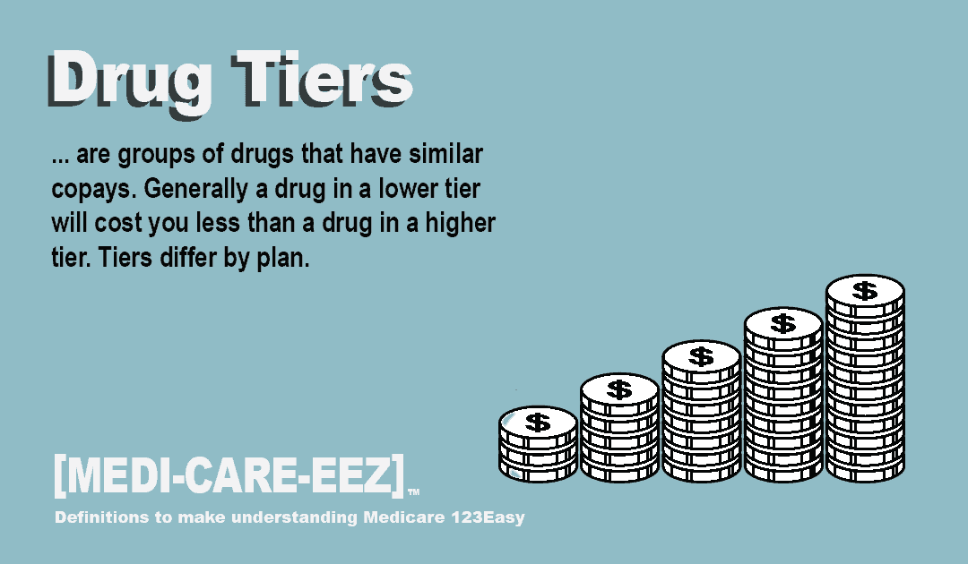 Drug Tiers | Medi-care-eez