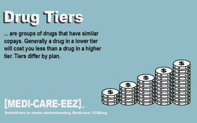 Drug Tiers | Medi-care-eez