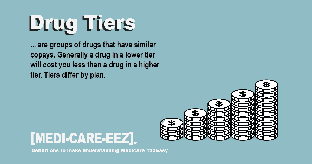 Drug Tiers Medicareeez thumbnail