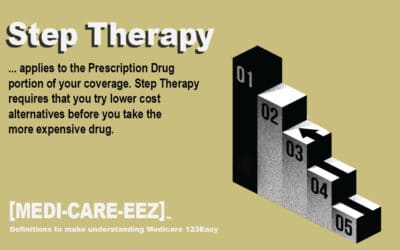 Step Therapy | Medi-care-eez