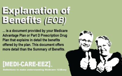 Explanation of Benefits | Medi-care-eez