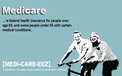 Medicare | Medi-care-eez